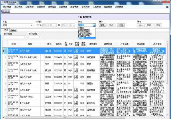 依托信息化建立護理不良事件管理系統(tǒng).jpg